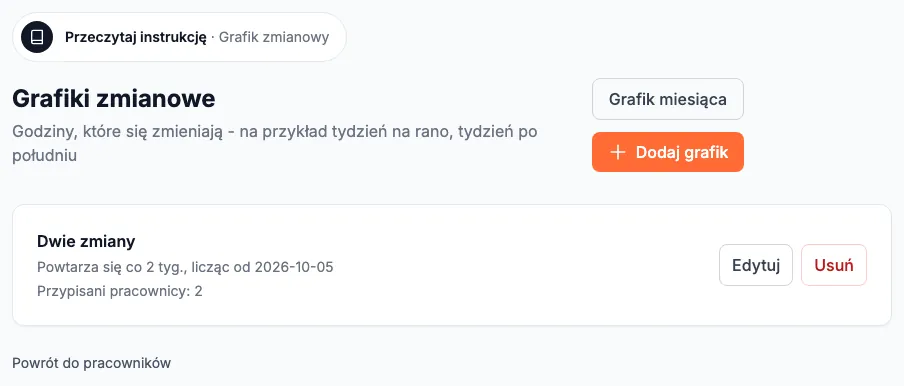 Lista grafików zmianowych