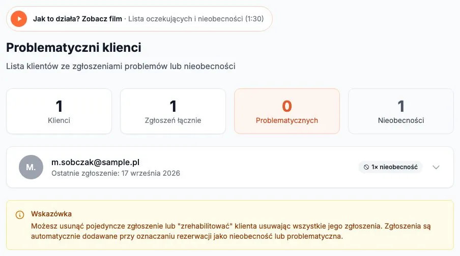 Problematyczni klienci