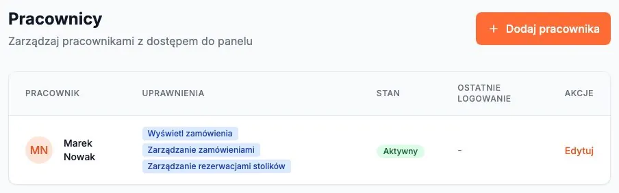 Lista pracowników w restauracji